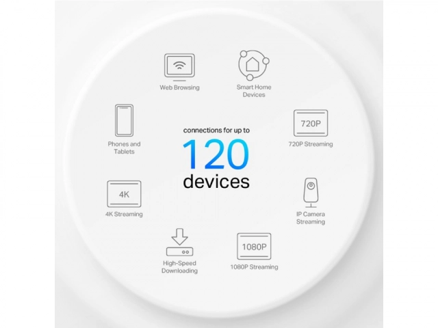 Mrežni sistem TP-LINK Deco X10(3-pack)